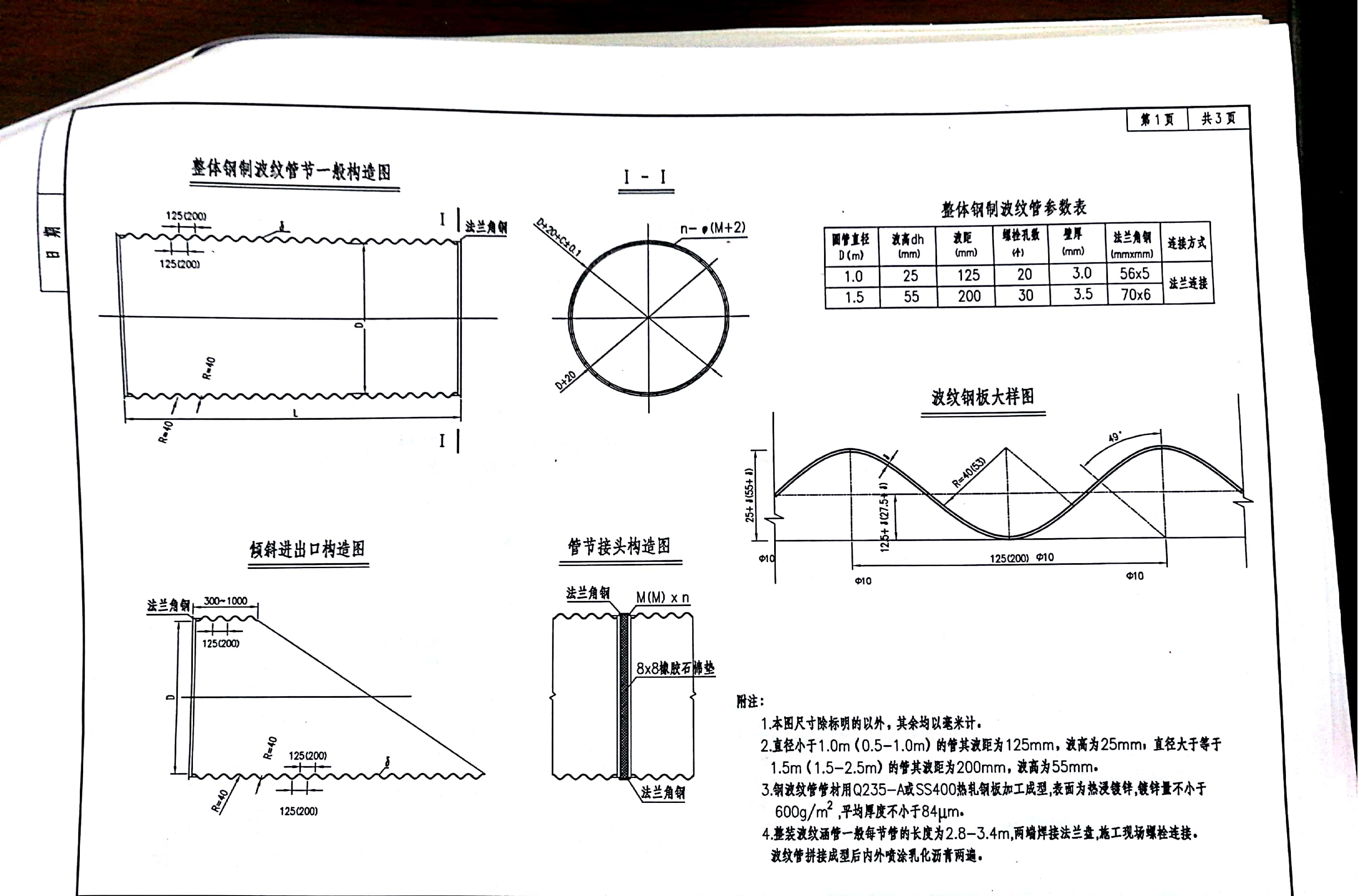 钢带波纹管施工图集图片