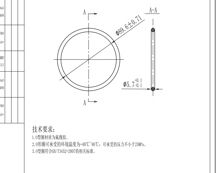 鲁西集团新能源装备事业部o型圈询价单20180826招标公告