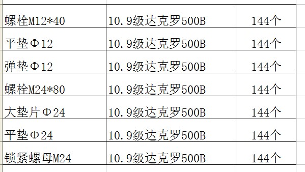 达克罗 螺栓 平垫 弹垫 锁紧螺母 均为达克罗 10.9级 现货